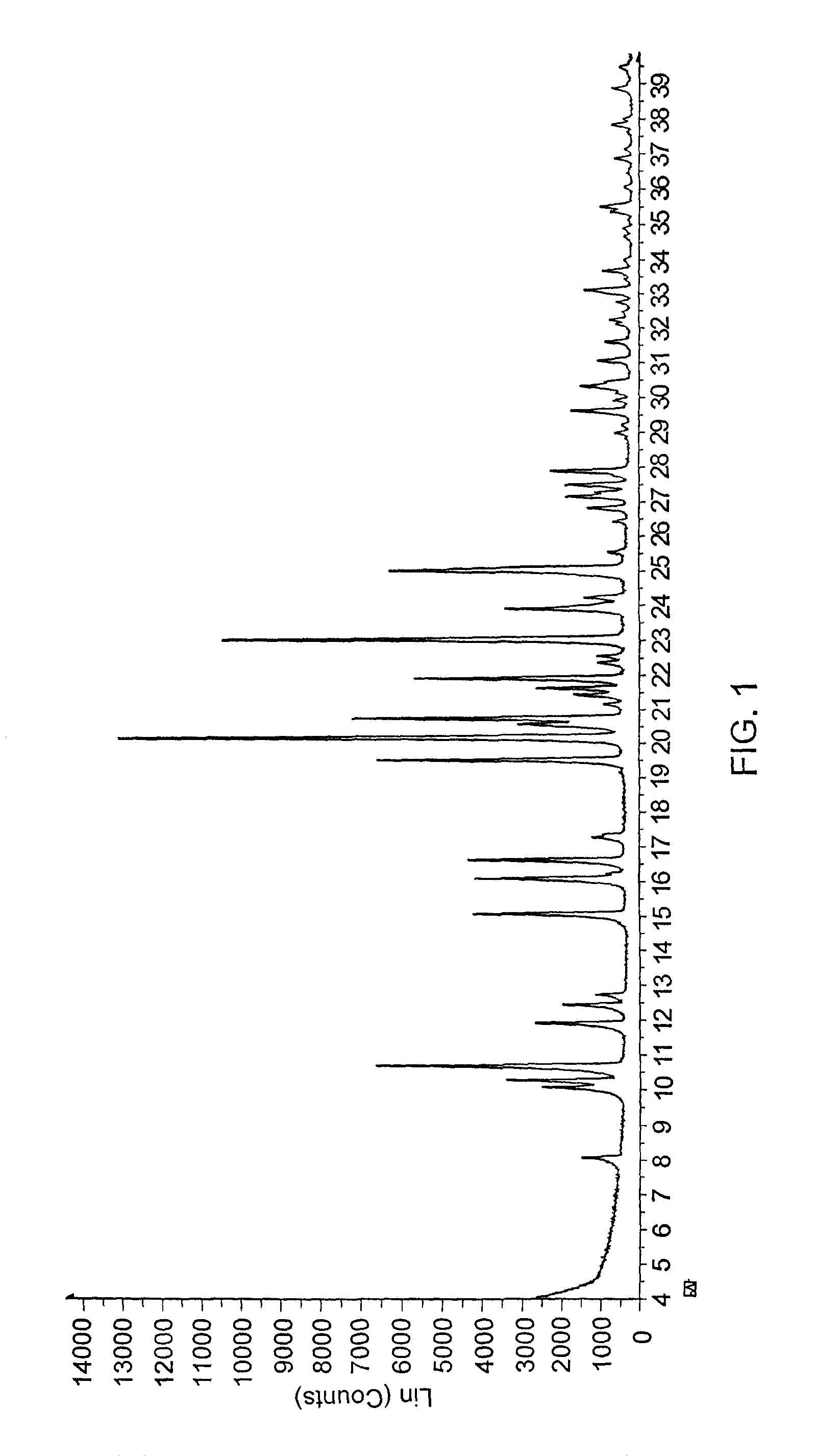 Crystalline form of abacavir that is essentially free of solvent