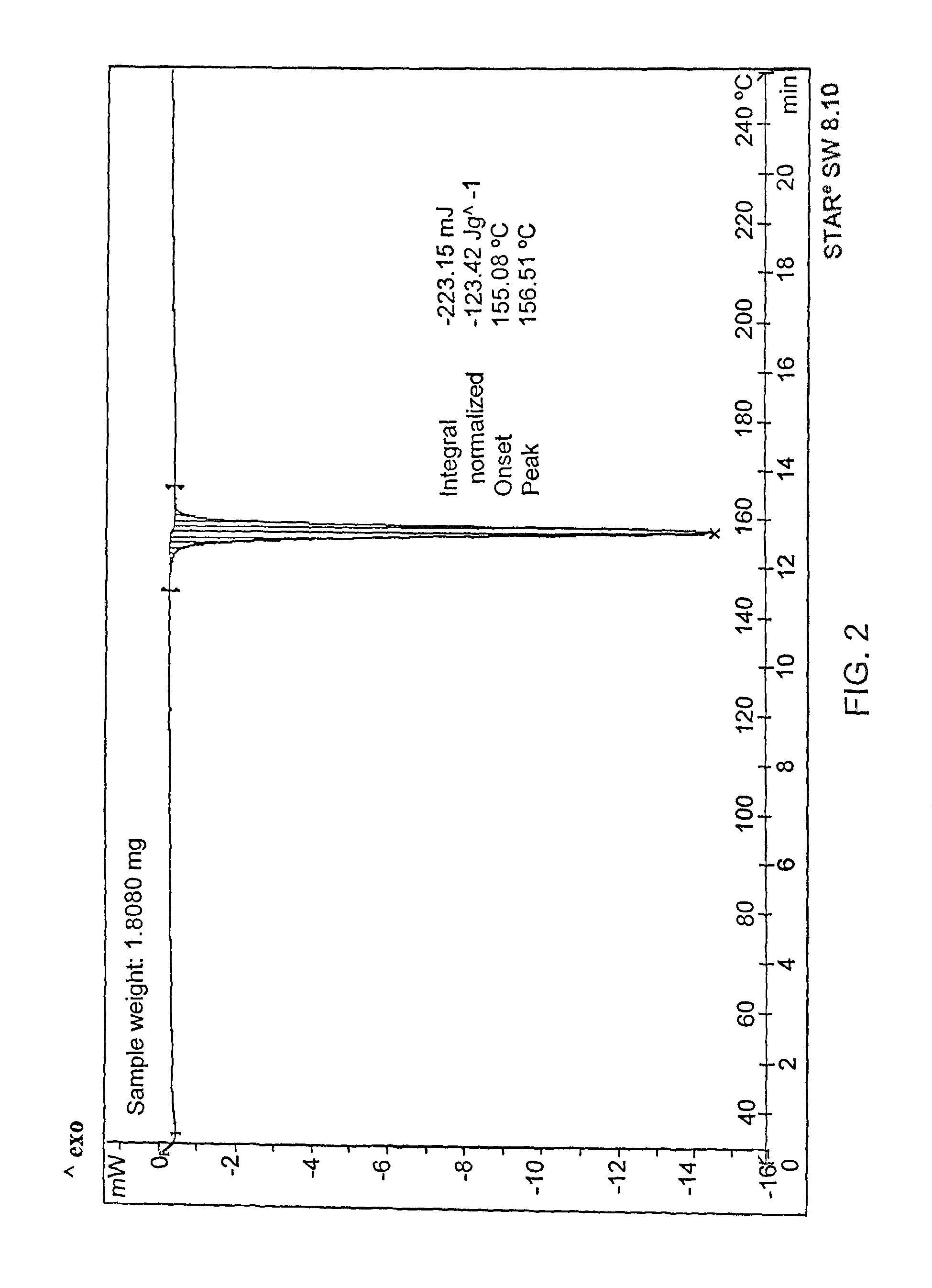 Crystalline form of abacavir that is essentially free of solvent