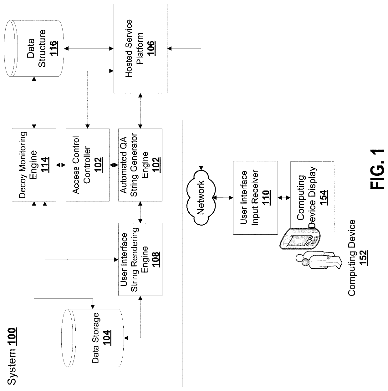 System and method for reverse-turing bot detection