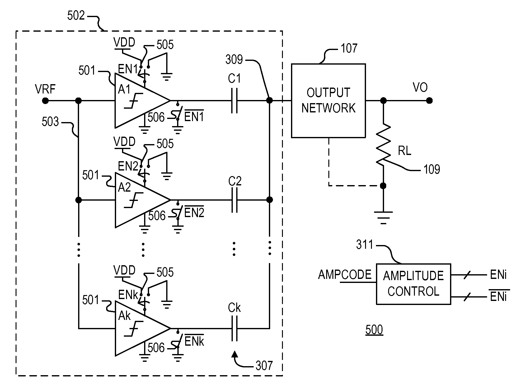 Amplitude control system and method for communication systems