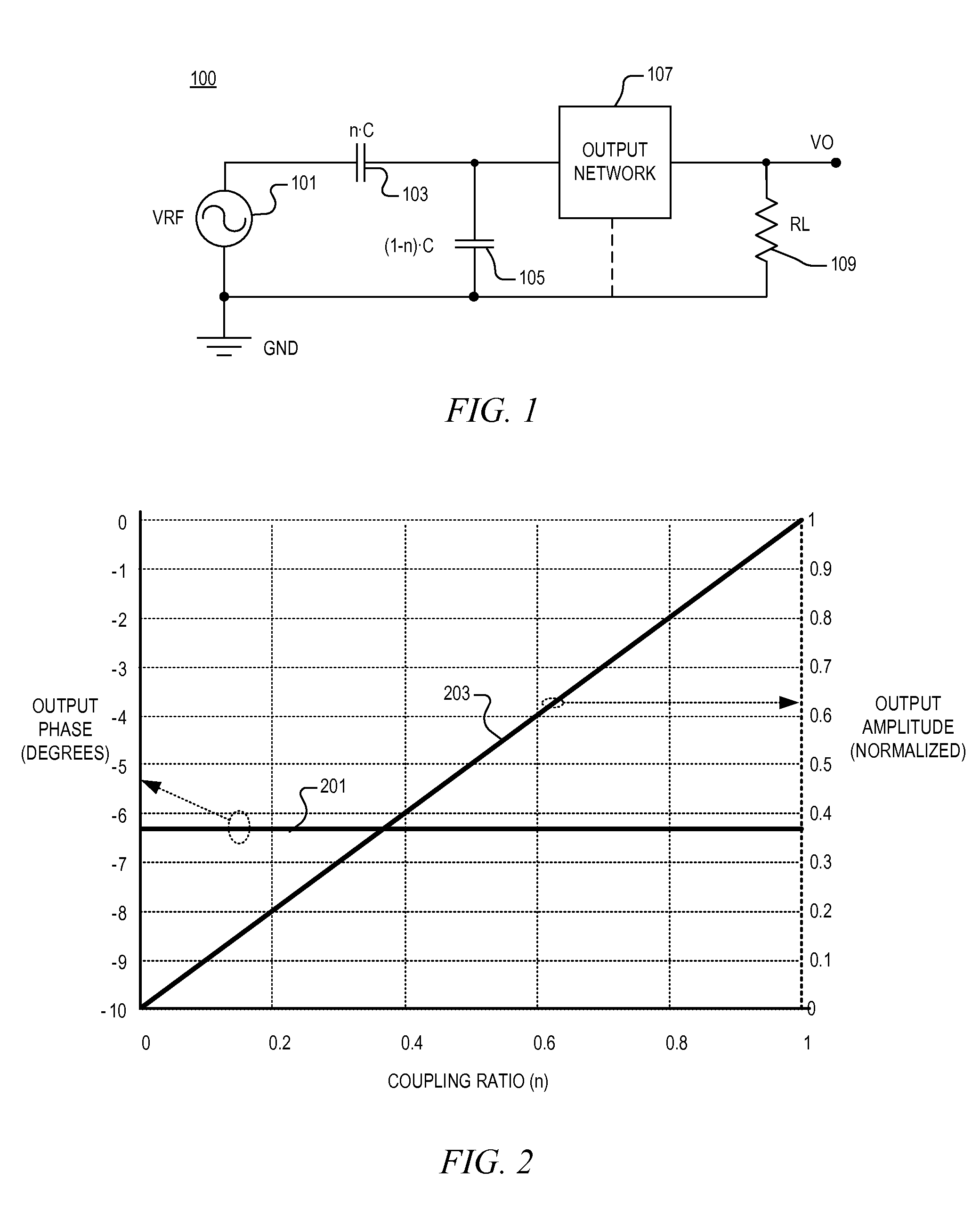 Amplitude control system and method for communication systems