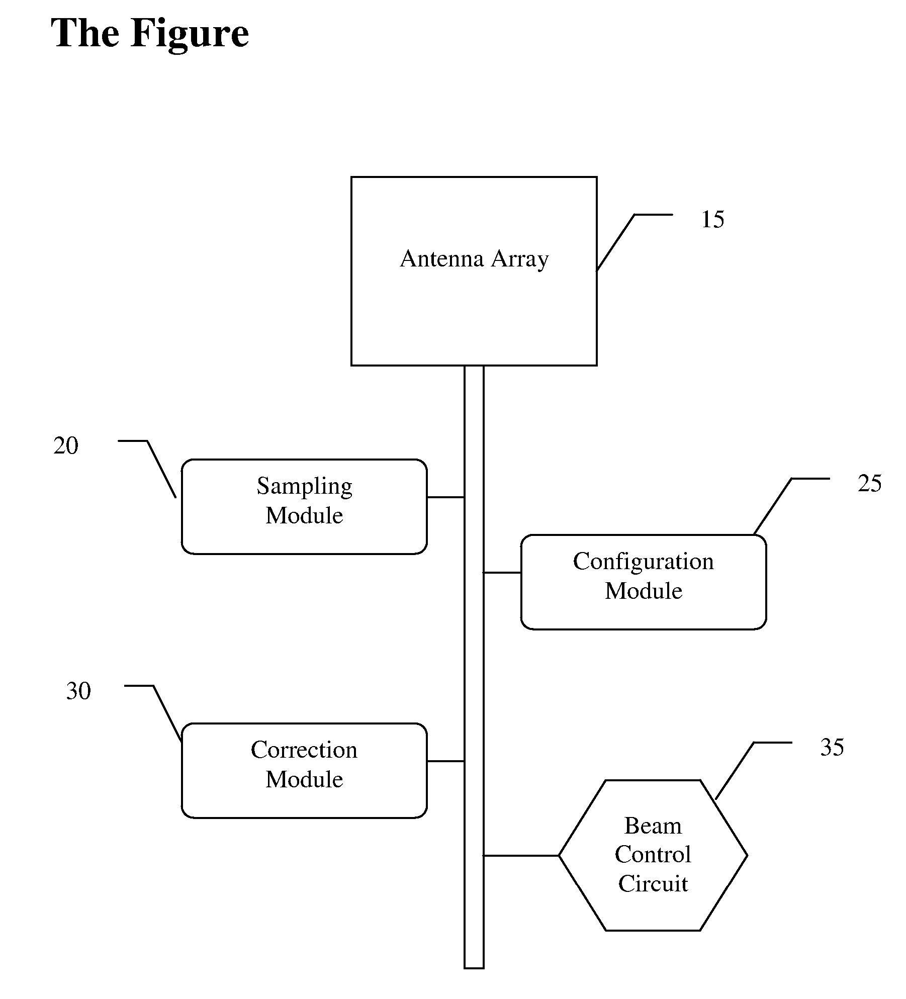 Zero-Order Energy Smart Antenna and Repeater