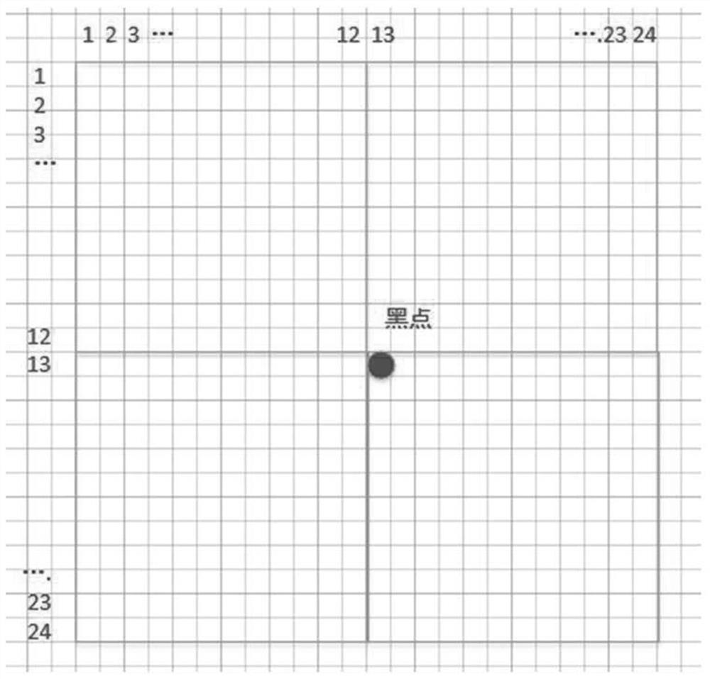 Binary variable gray scale method in high-precision laser engraving rubber platemaking