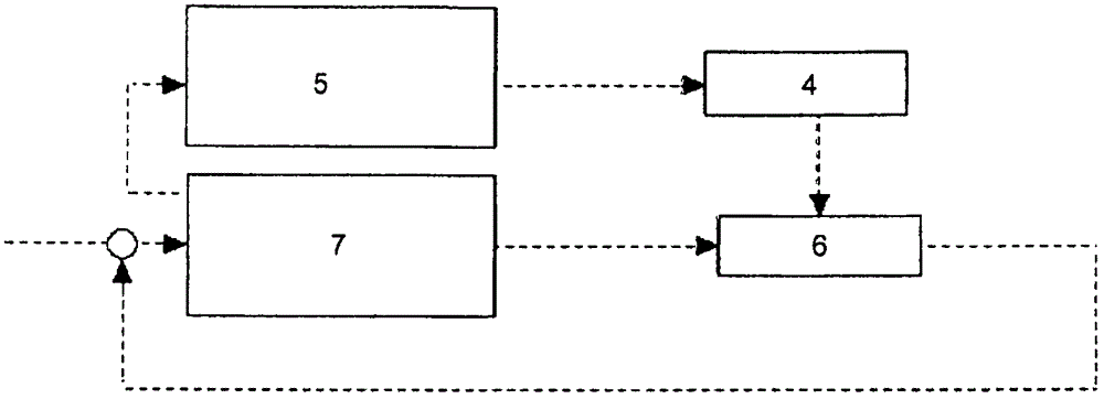 Temperature control apparatus