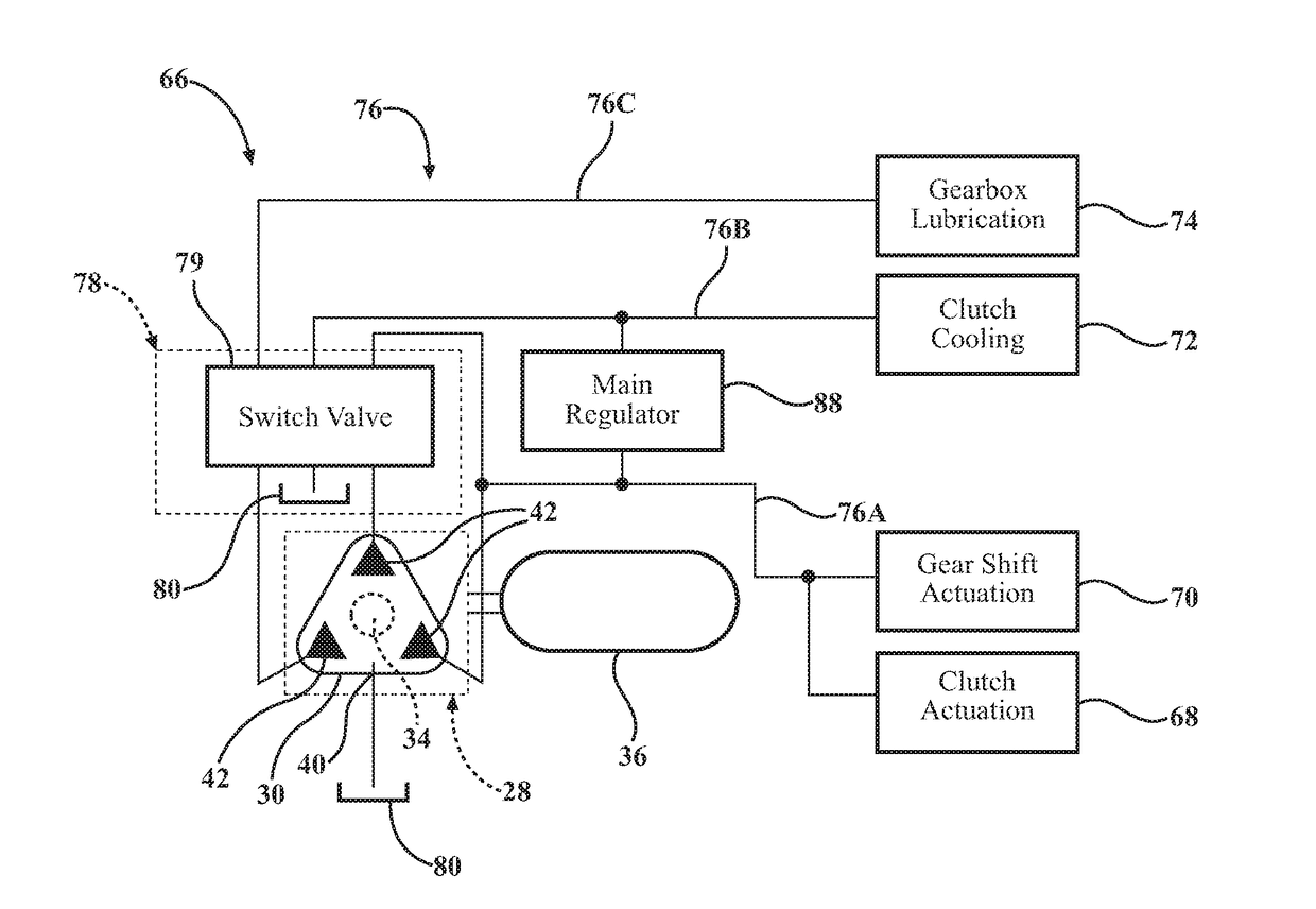 Multi-pressure hydraulic control system for a dual clutch automatic transmission