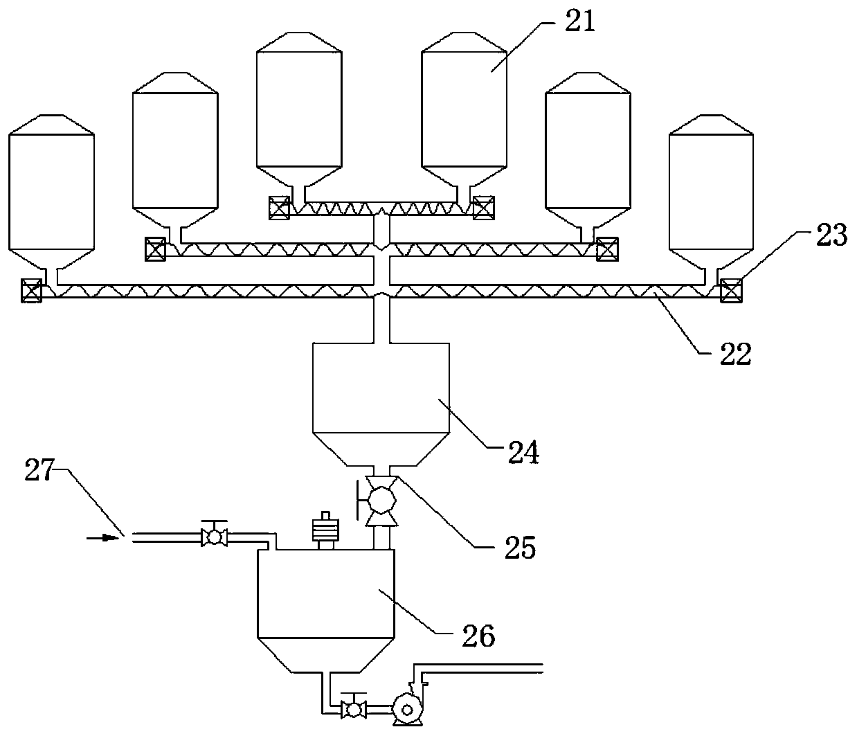 Gelatin bone meal automatic batching and acid pickling control system and process