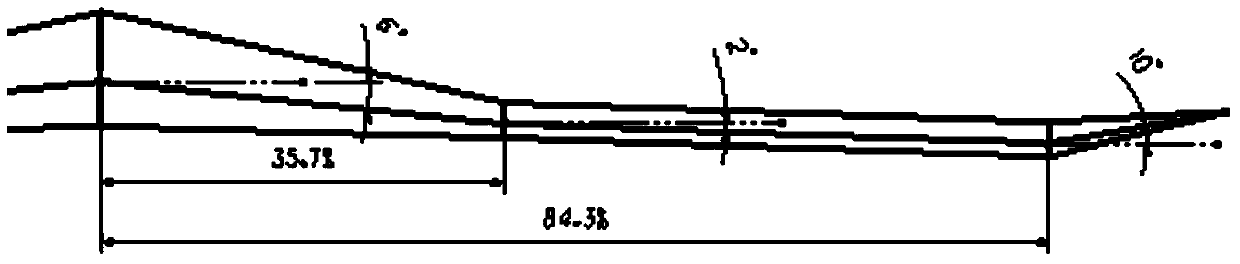 Dihedral angel optimization method capable of improving wing layout aircraft transverse course flight quality