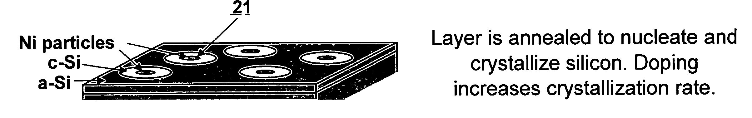 Large grained polycrystalline silicon and method of making same