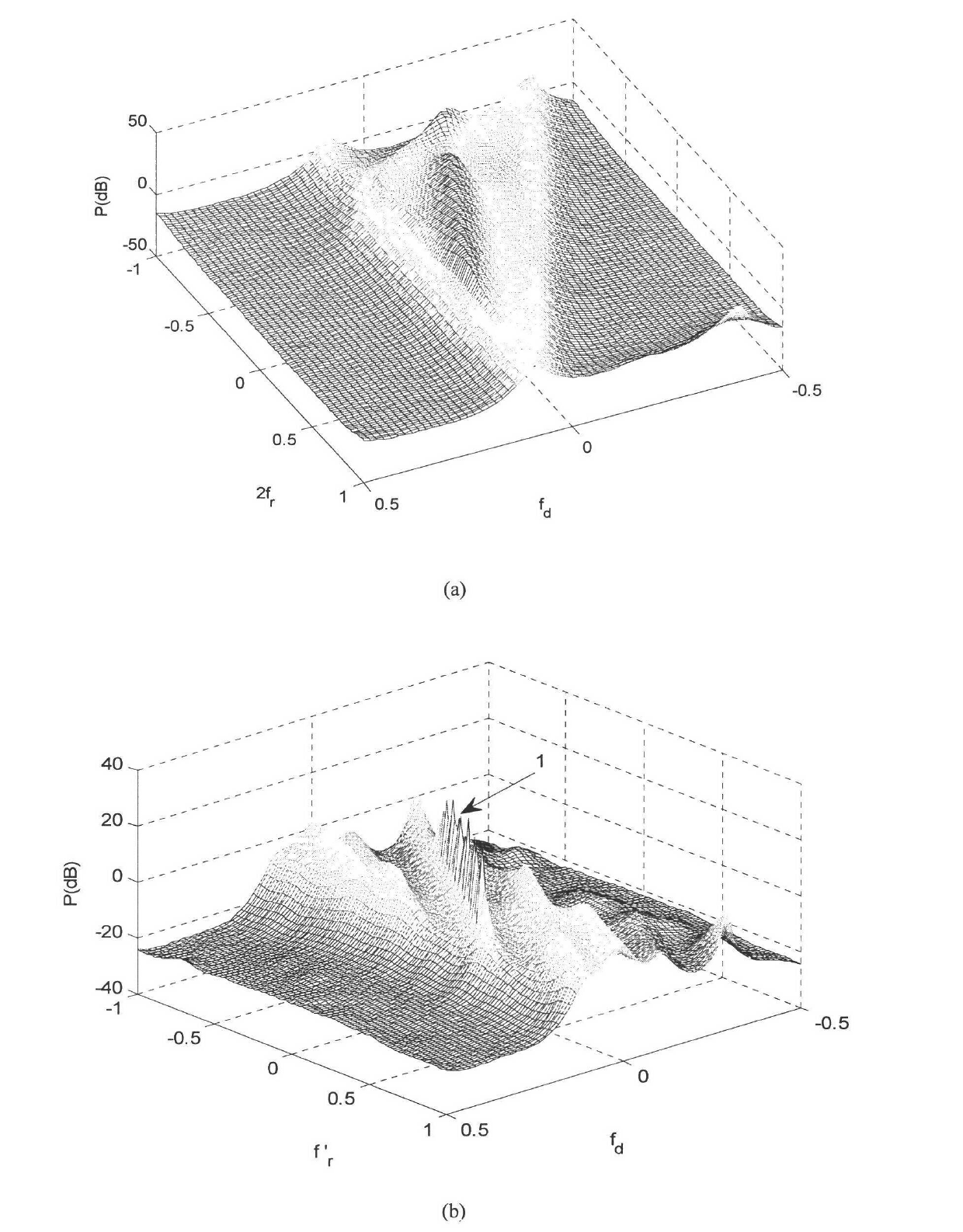 Clutter suppression method based on bistatic multiple-input and multiple-output radar