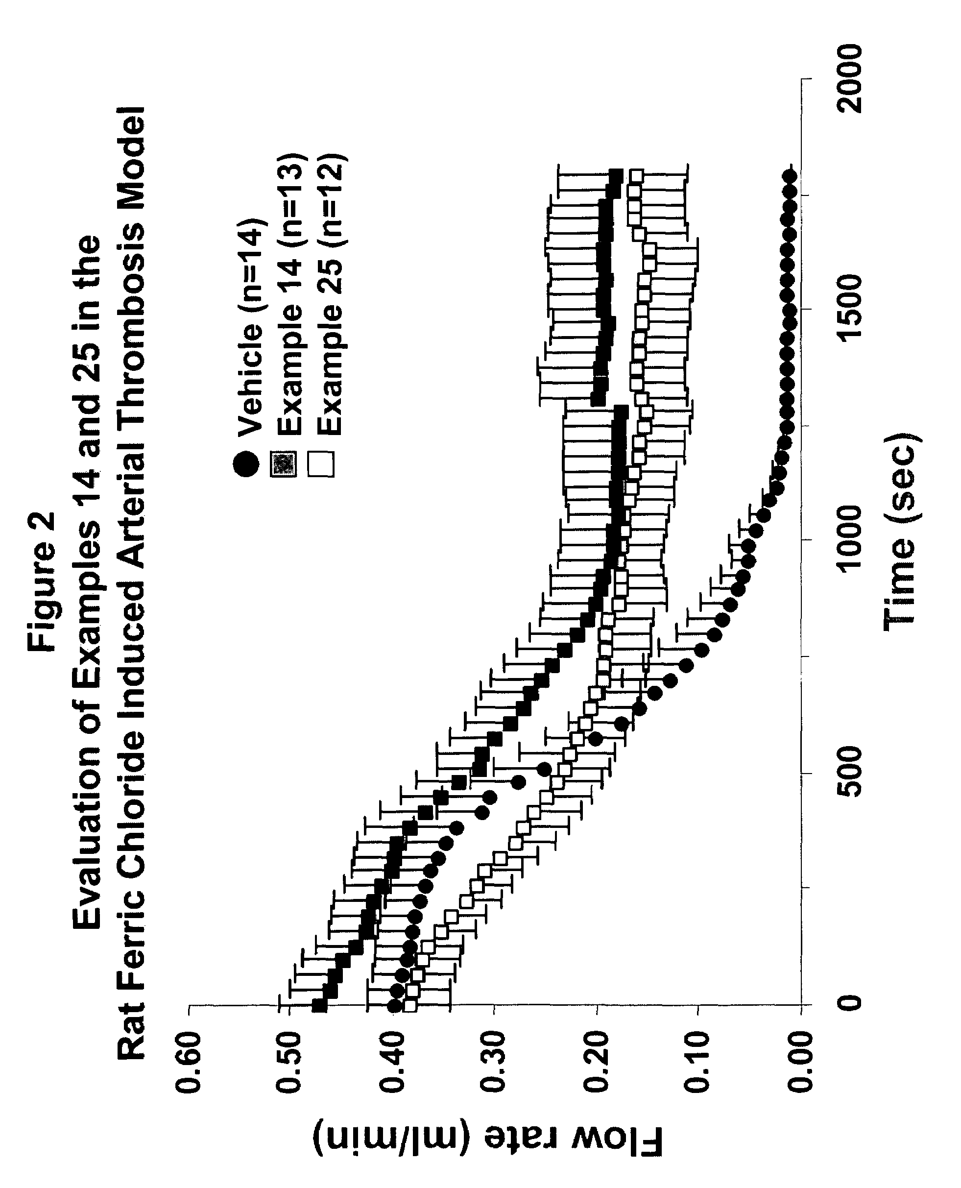 Inhibitors of cytosolic phospholipase A<sub>2 </sub>