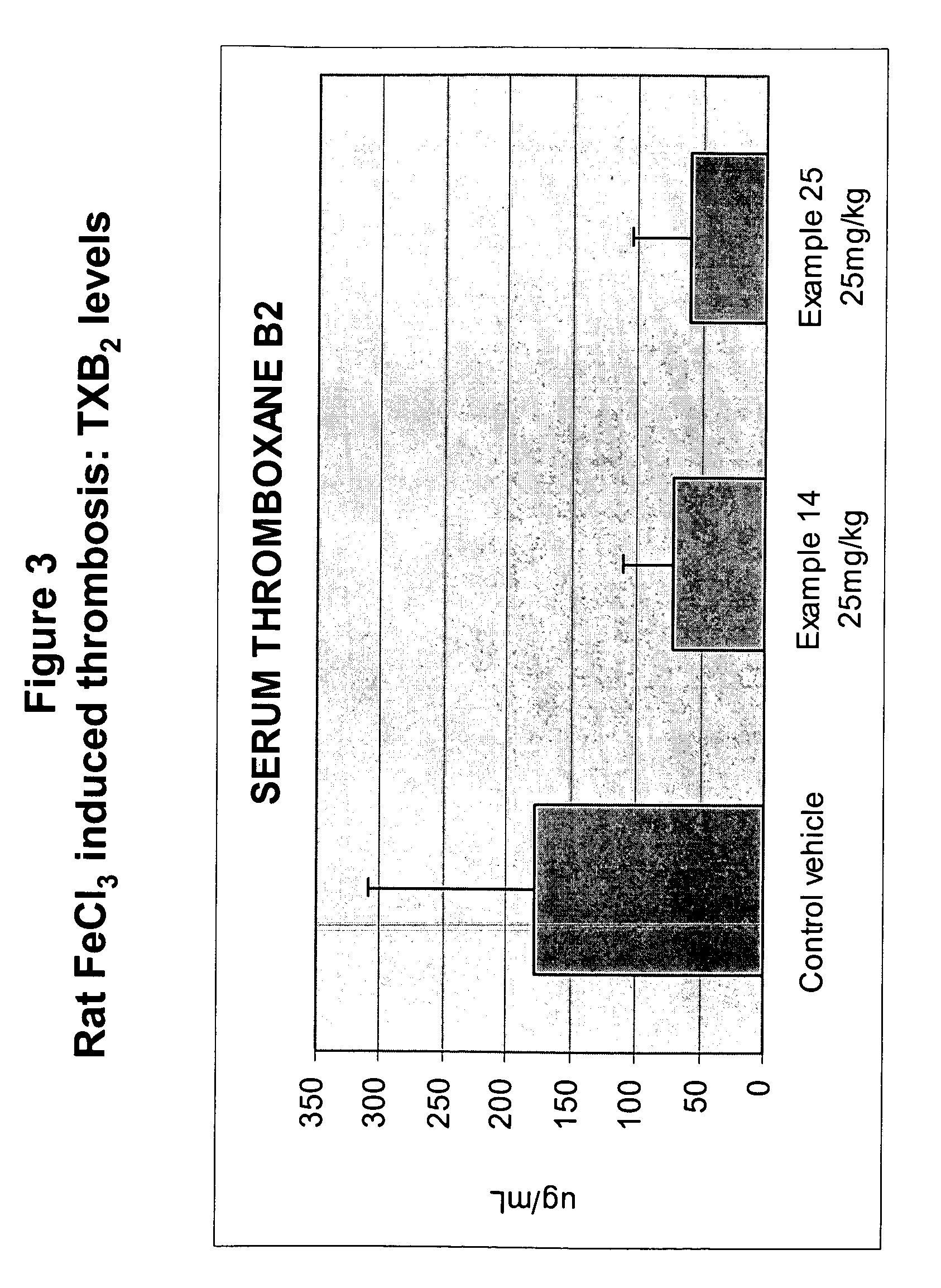 Inhibitors of cytosolic phospholipase A<sub>2 </sub>