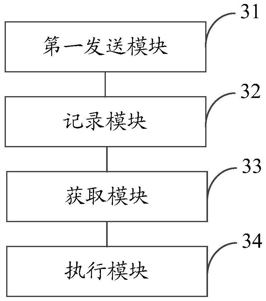 File tampering processing method, device, cloud service platform and storage medium