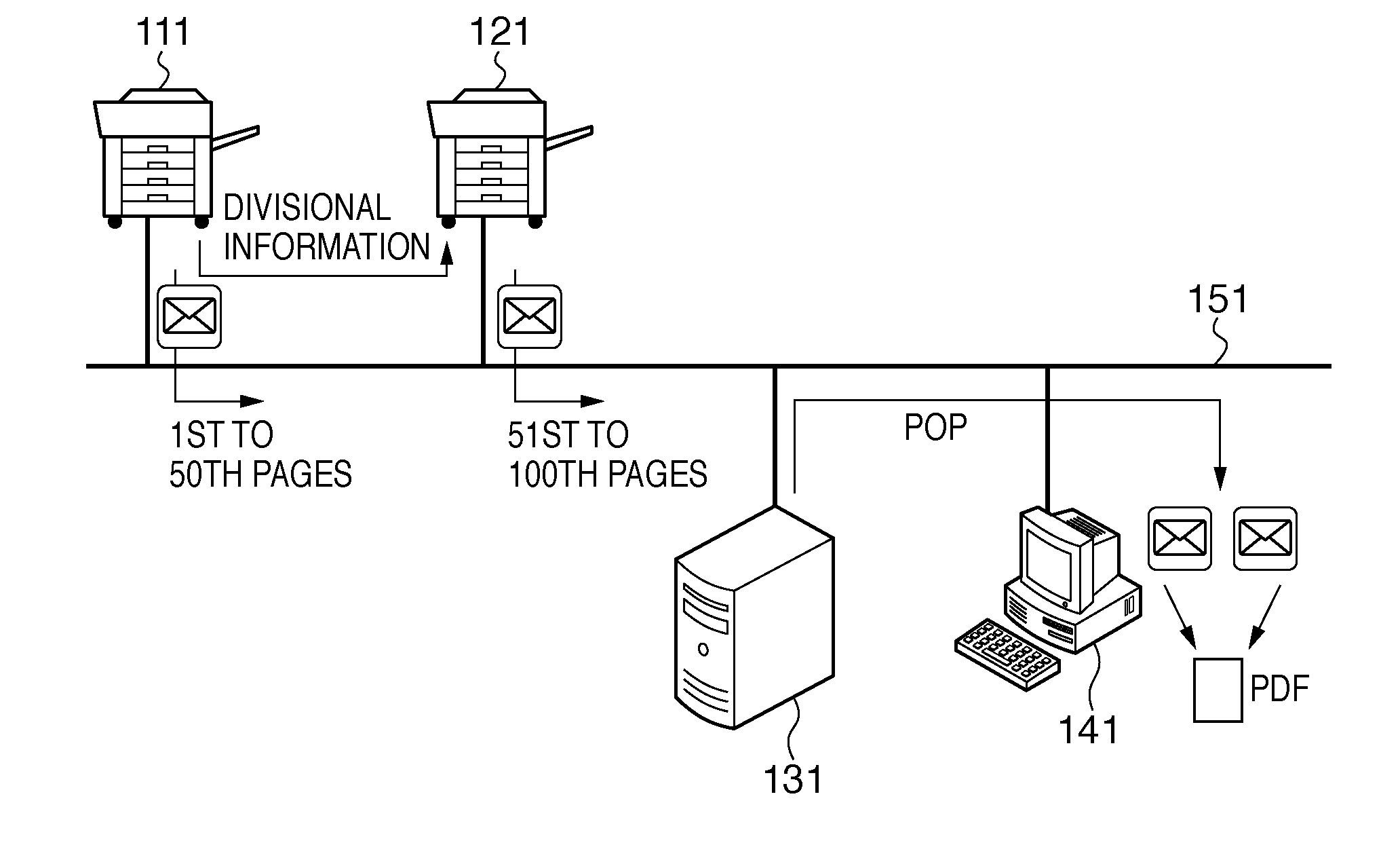 Image processing system and control method thereof