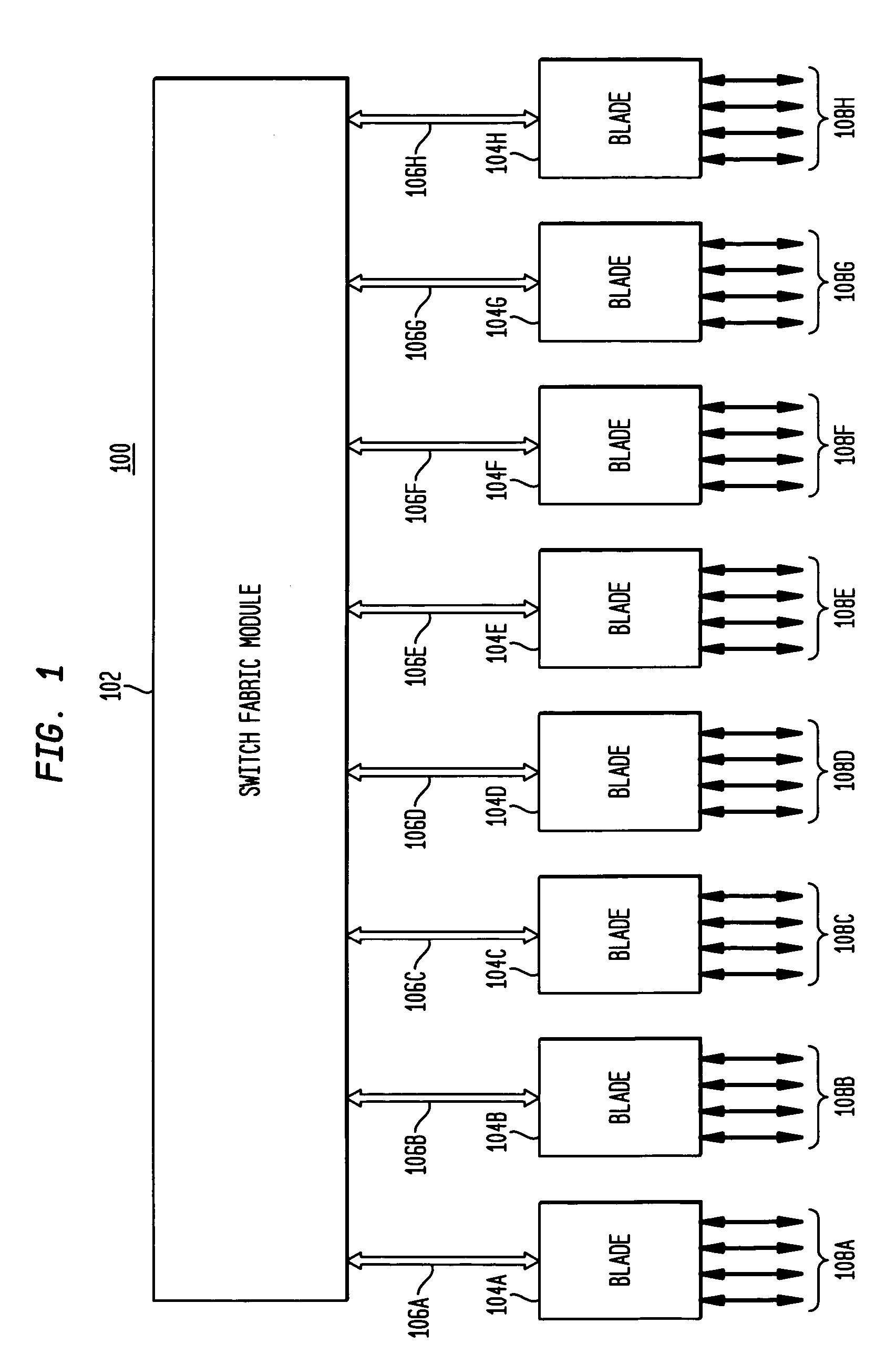 High-performance network switch