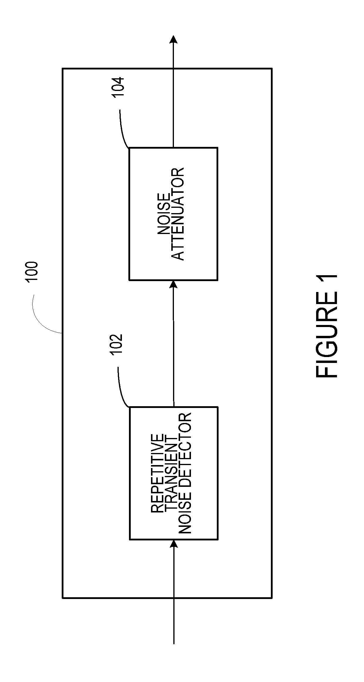 Repetitive Transient Noise Removal