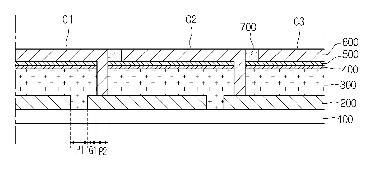 Solar cell module and method of fabricating the same