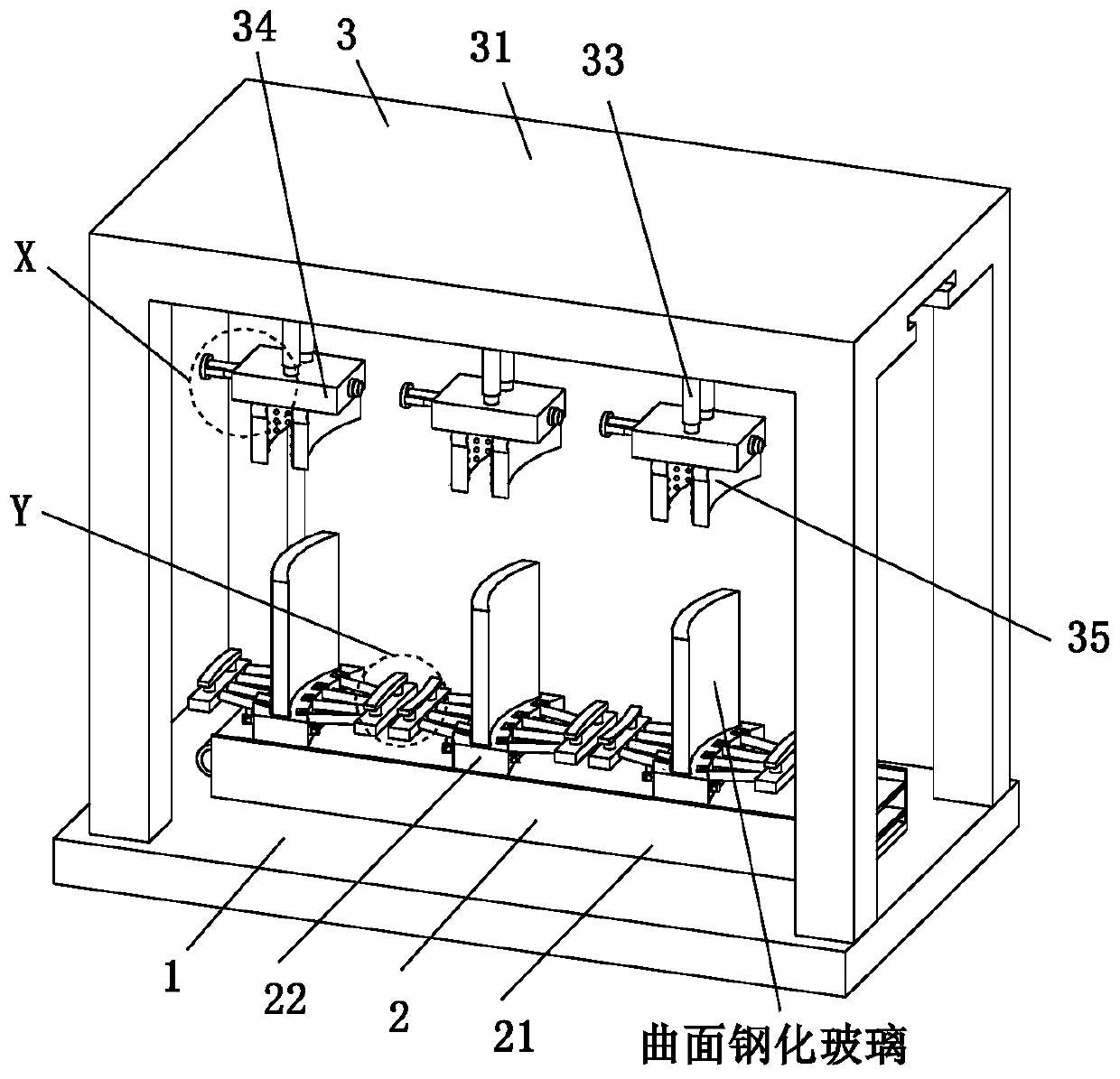 Curved tempered glass production, manufacturing and transferring device