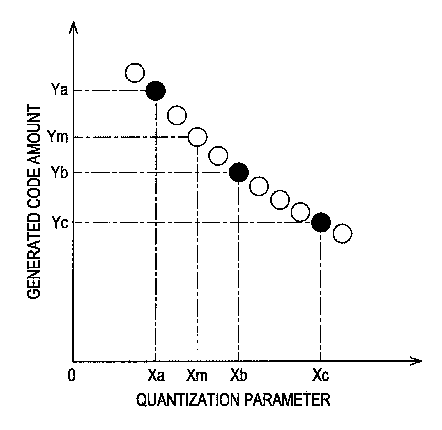 Image coding apparatus and image coding method