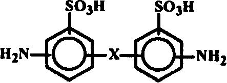 Method for preparing cross-linked polyimide membrane