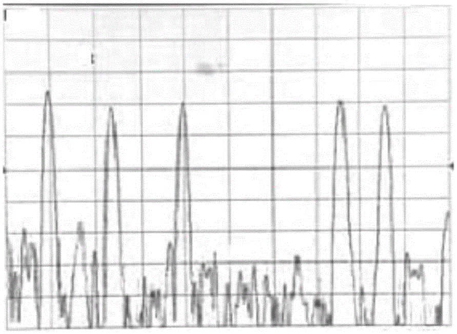 High-performance anti-collision surface acoustic wave delay line type wireless sensor system