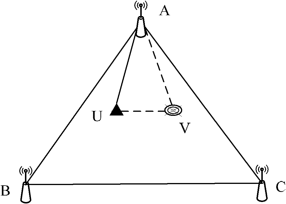 Continuous operational reference system (CORS) base station cycle slip detection and recovering method