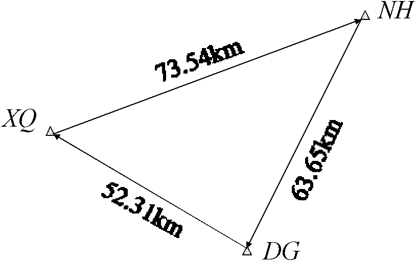 Continuous operational reference system (CORS) base station cycle slip detection and recovering method