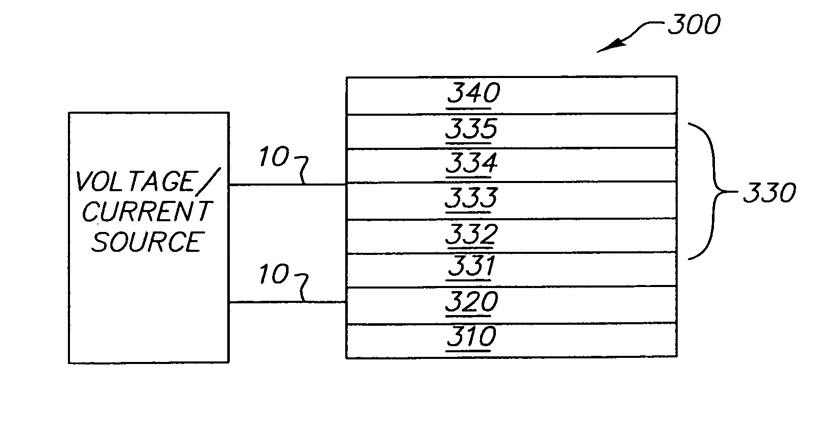 Organic light-emitting diode devices with improved operational stability