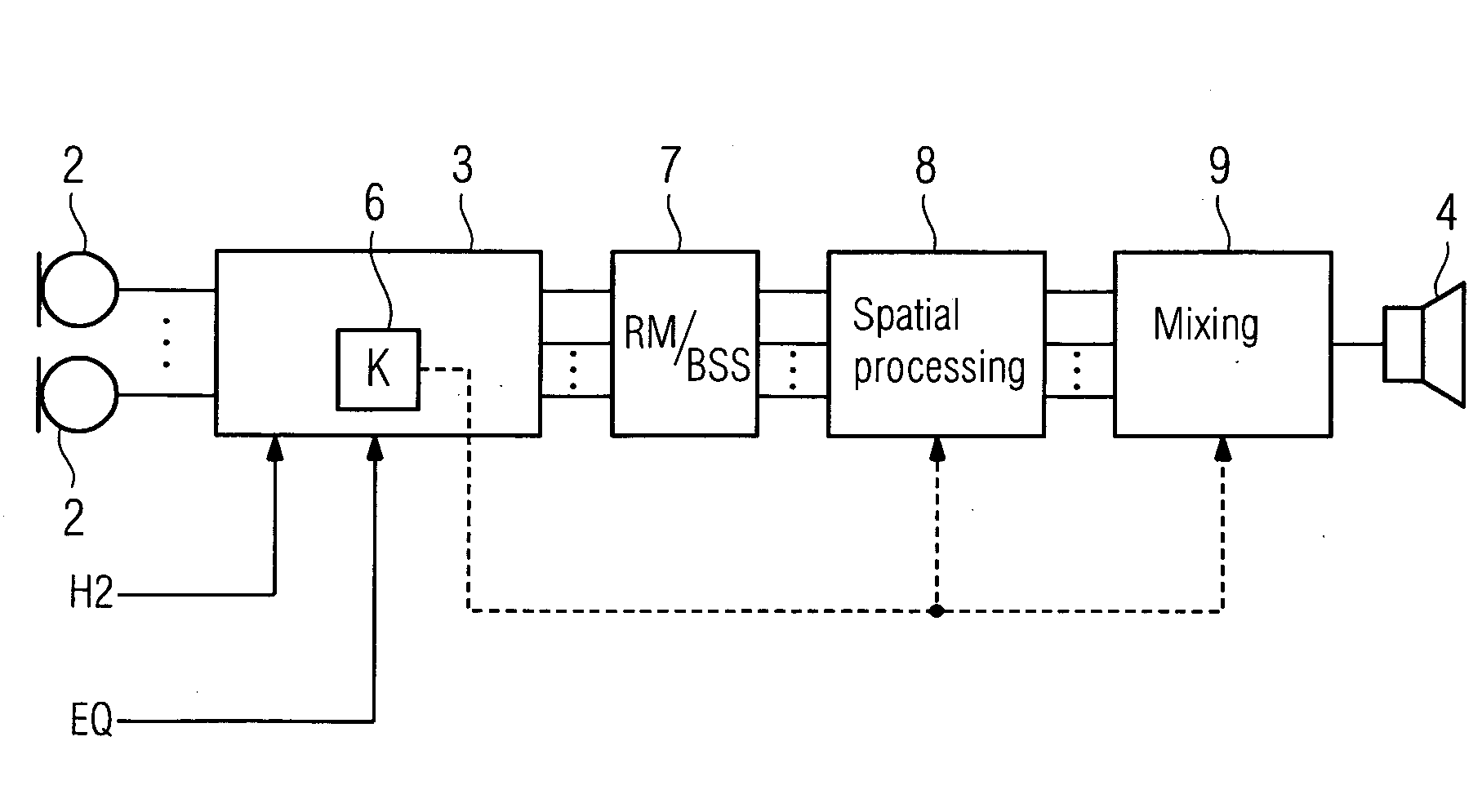 Method for improving spatial perception and corresponding hearing apparatus