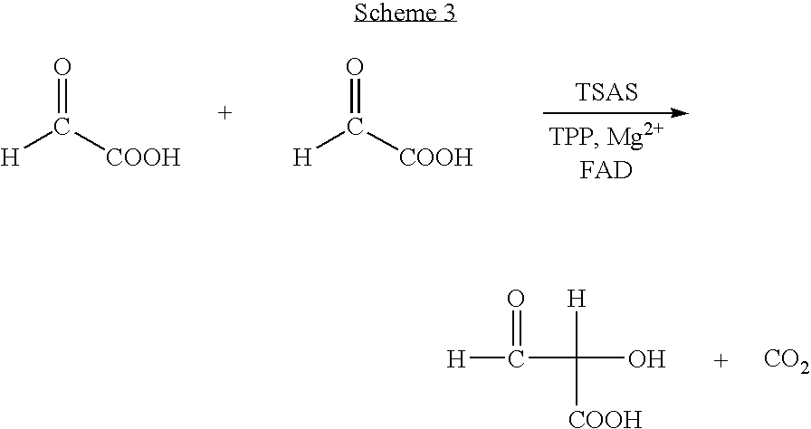 Process for preparing chiral aromatic alpha-hydroxy ketones using 2-hydroxy-3-oxoacid synthase