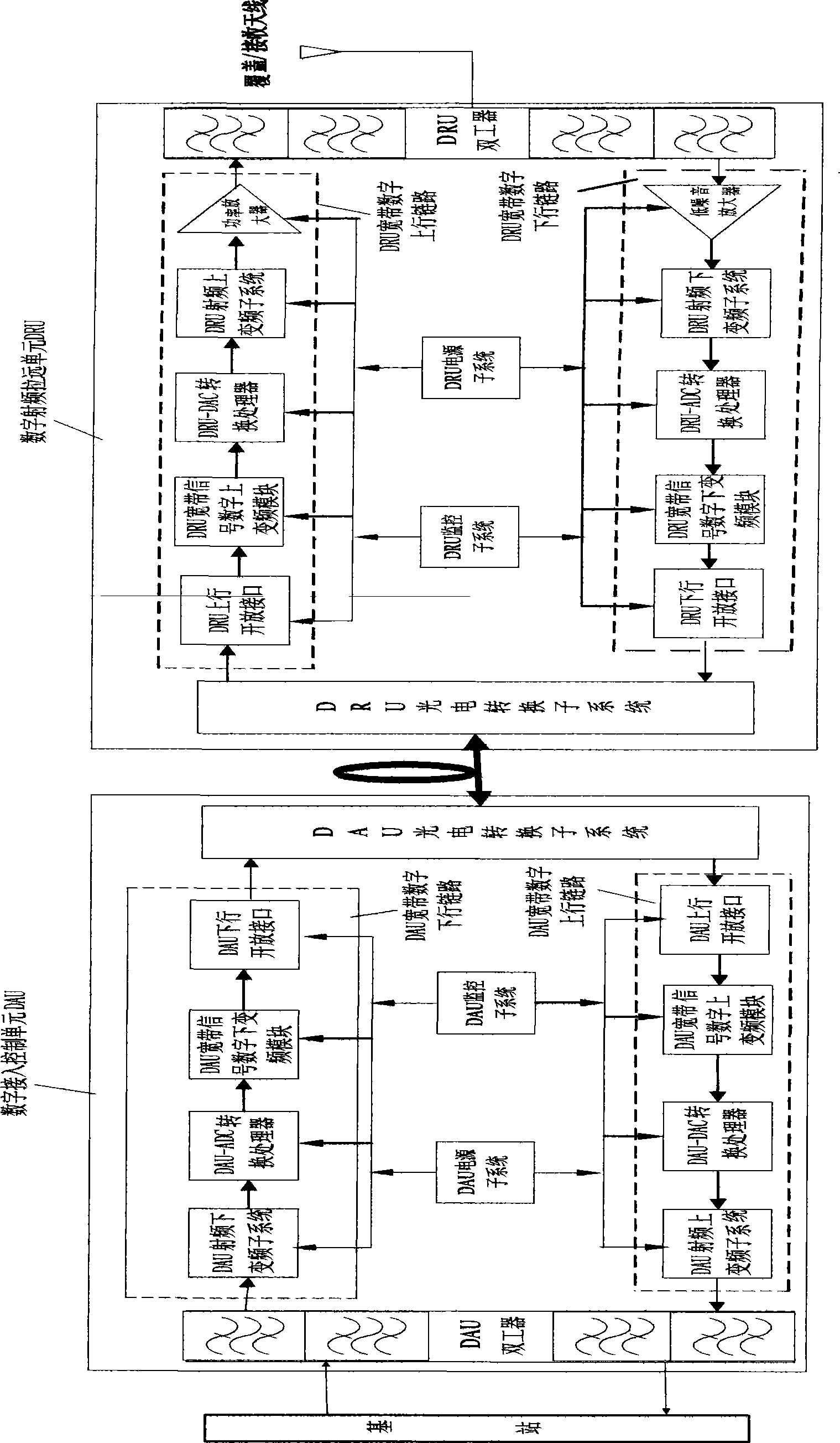 Wideband digital frequency selecting and radiating pulling system and signal processing method thereof