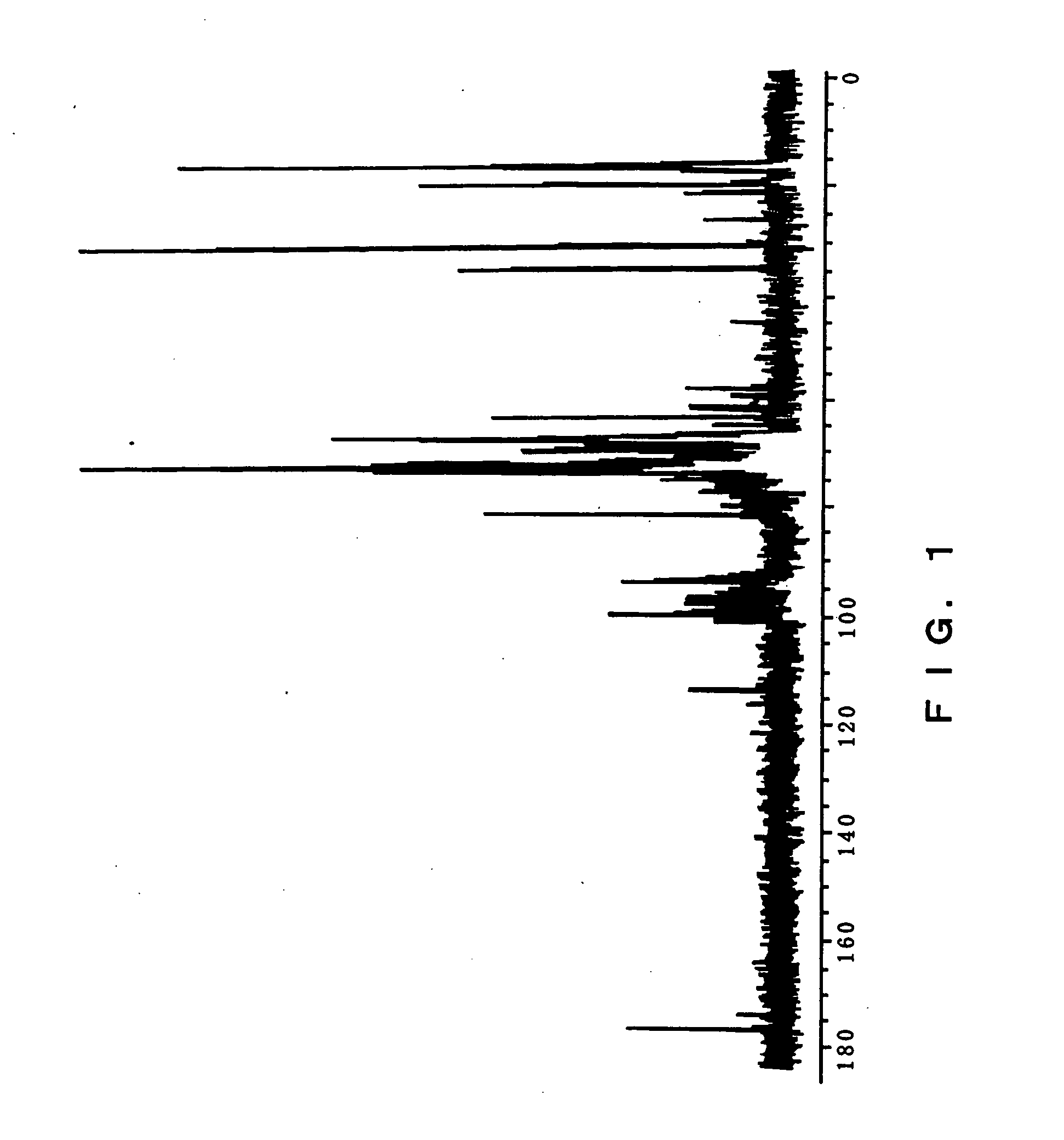 Antibacterial agents and process for producing the same