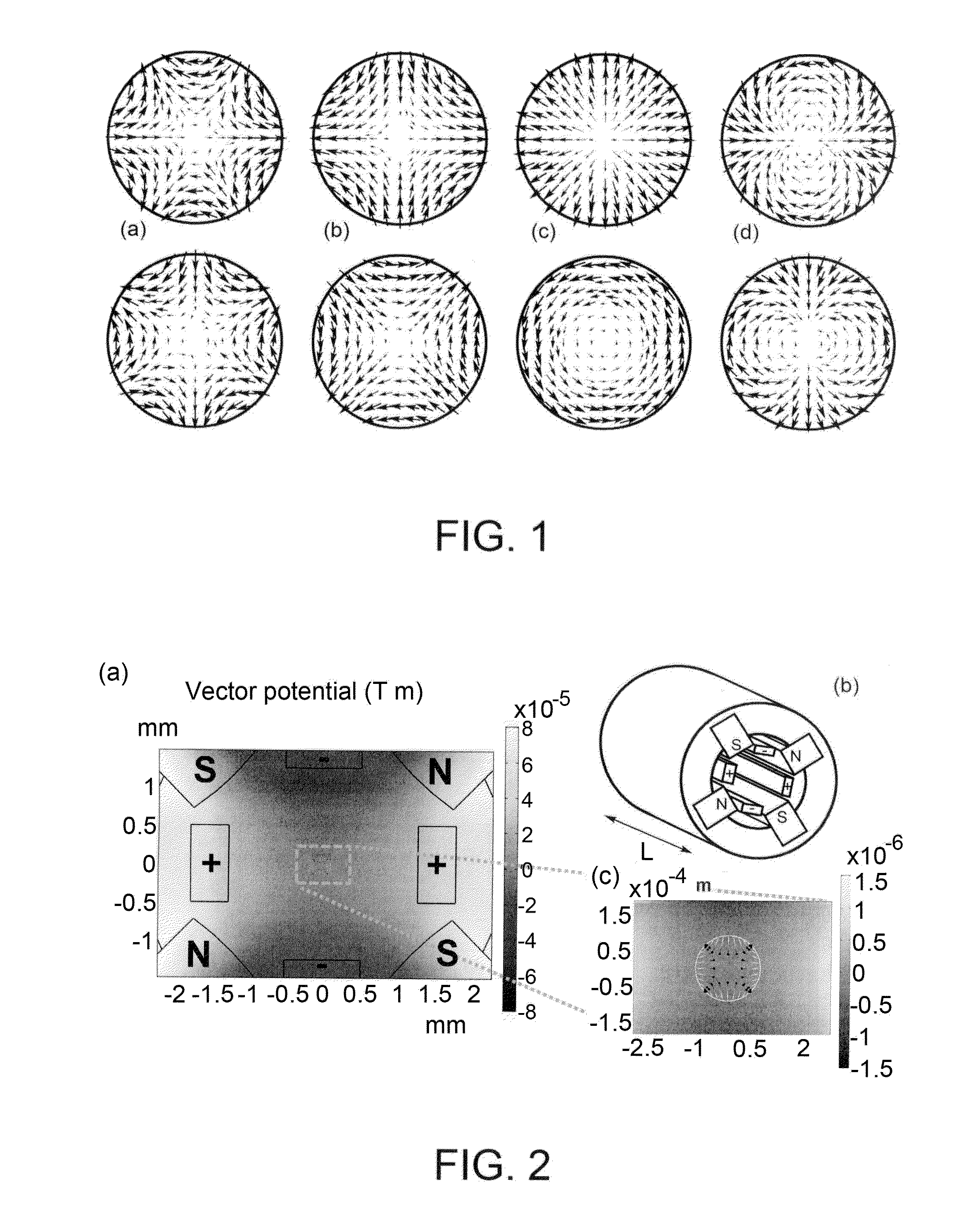 Converter of orbital momentum into spin momentum for the polarization of particle beams