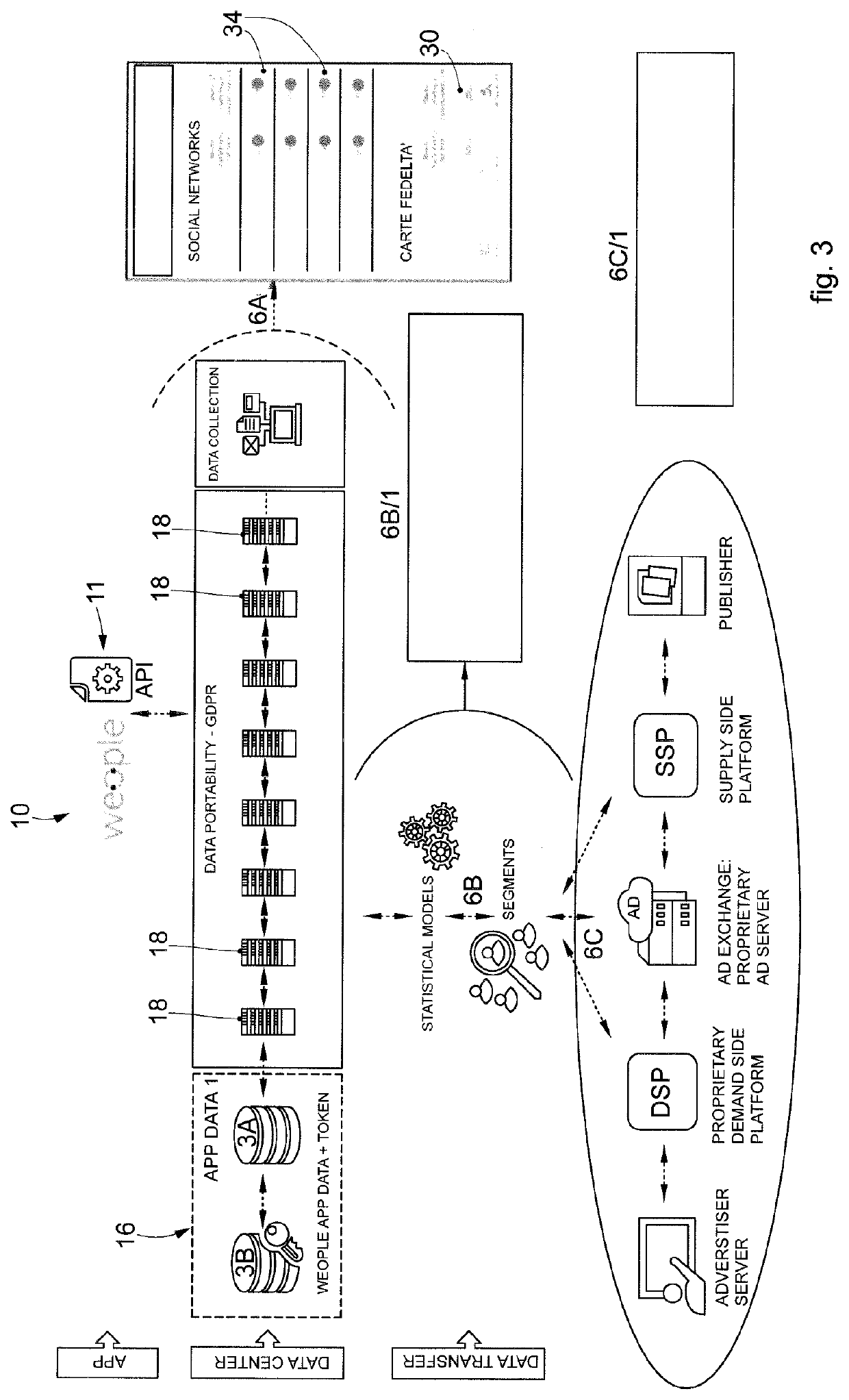 Architecture and method for tracking and managing digital data