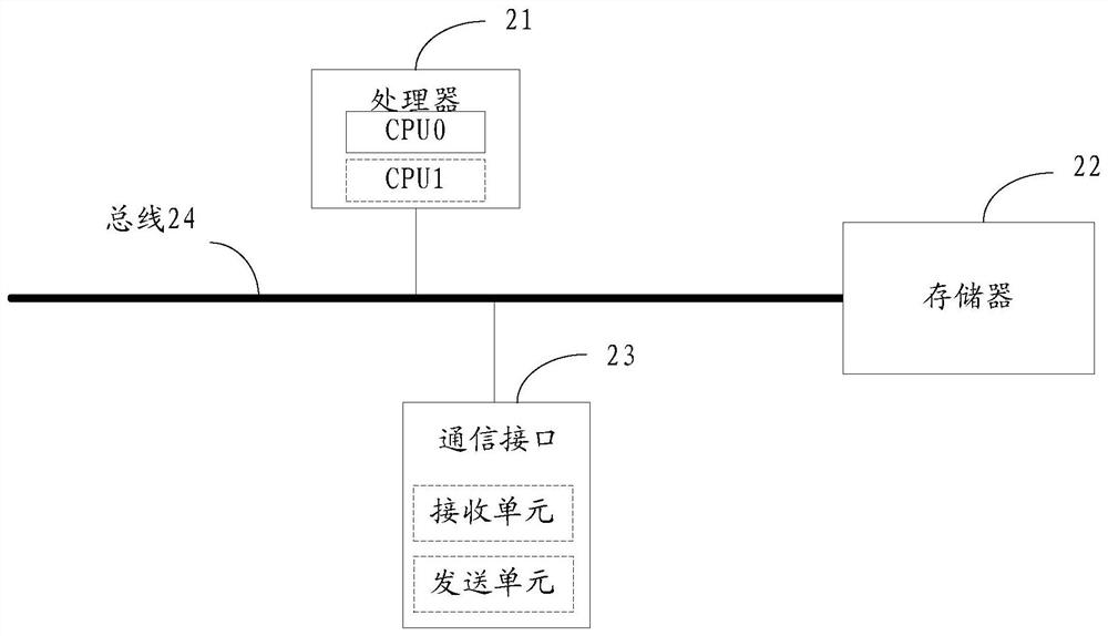 A bill processing method and device