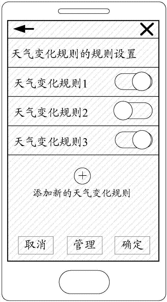 Weather change reminding method and device and mobile terminal