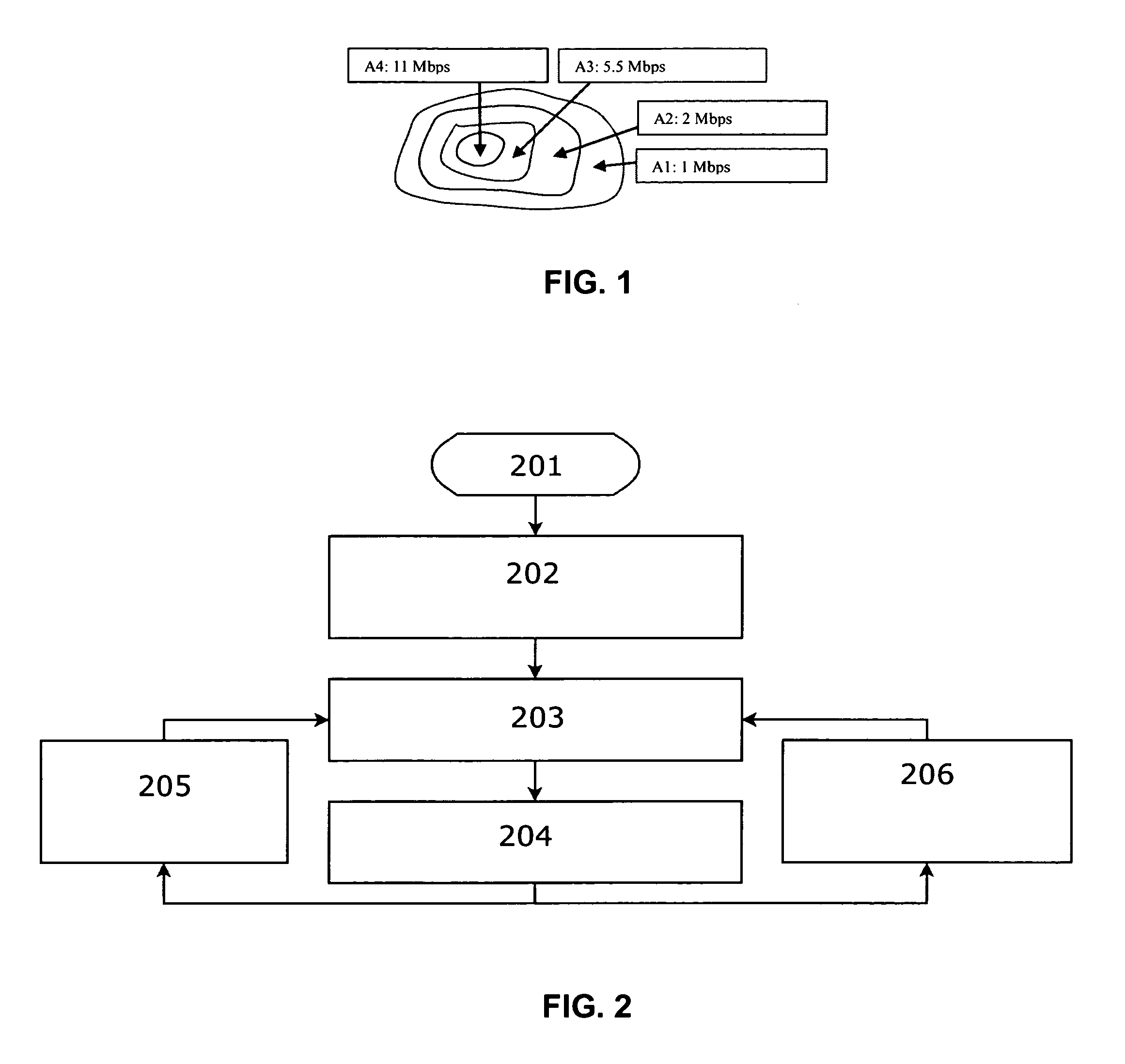 Wireless multicast for layered media