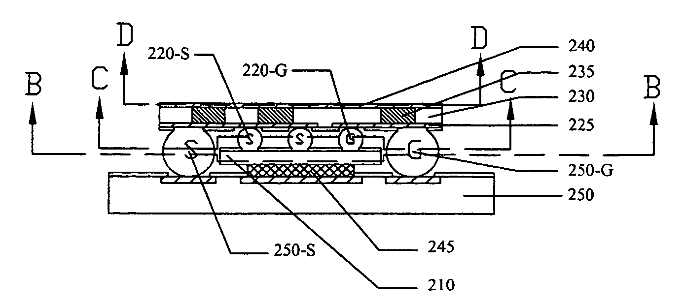 Vertical packaged IC device modules with interconnected 3D laminates directly contacts wafer backside