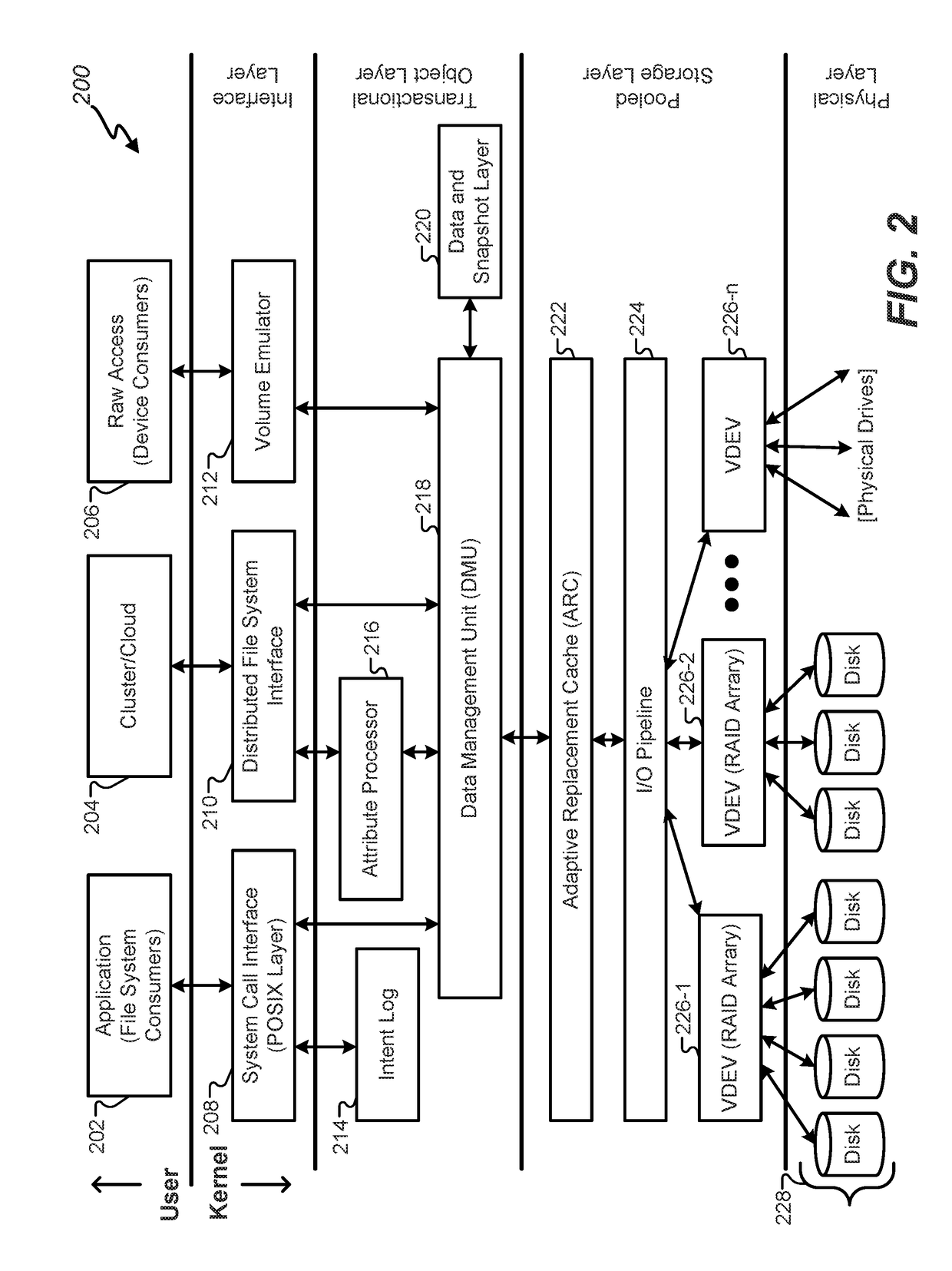 Cloud gateway for zfs snapshot generation and storage