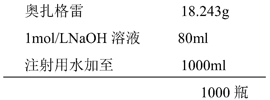 Ozagrel compound, preparation method and pharmaceutical composition of ozagrel compound