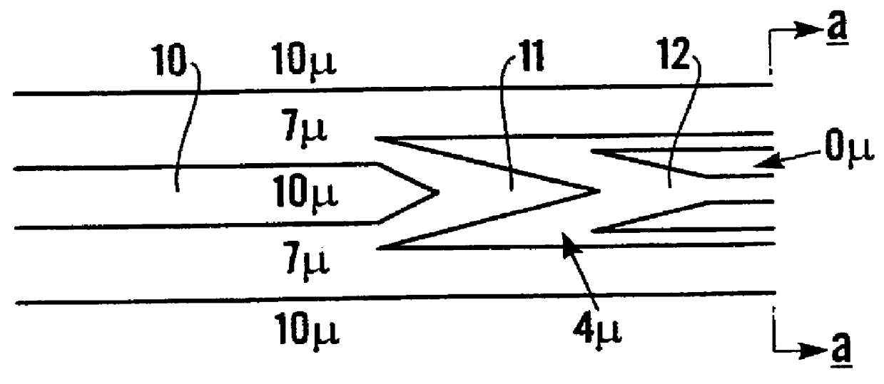 Tapered rib waveguide