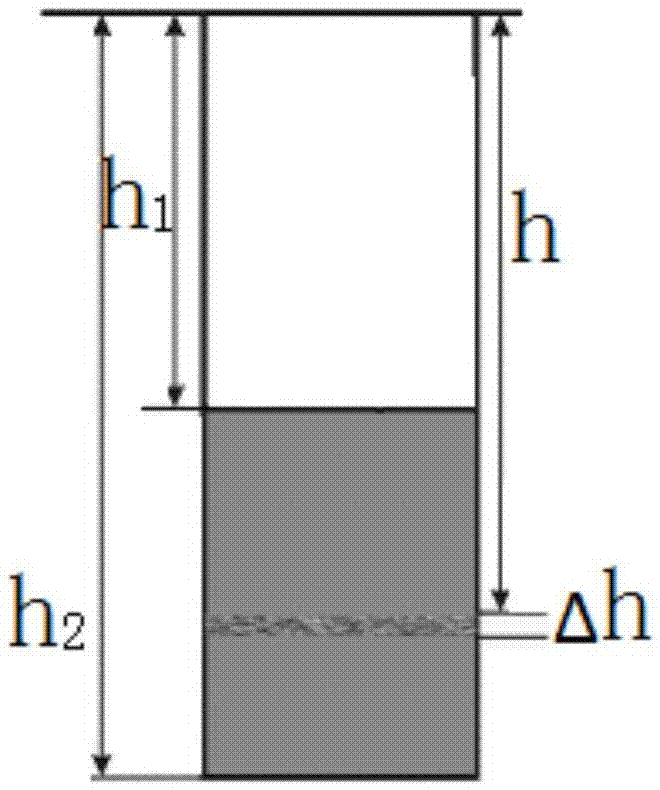 Calculation method for shaft sand filling amount on the basis of compaction function