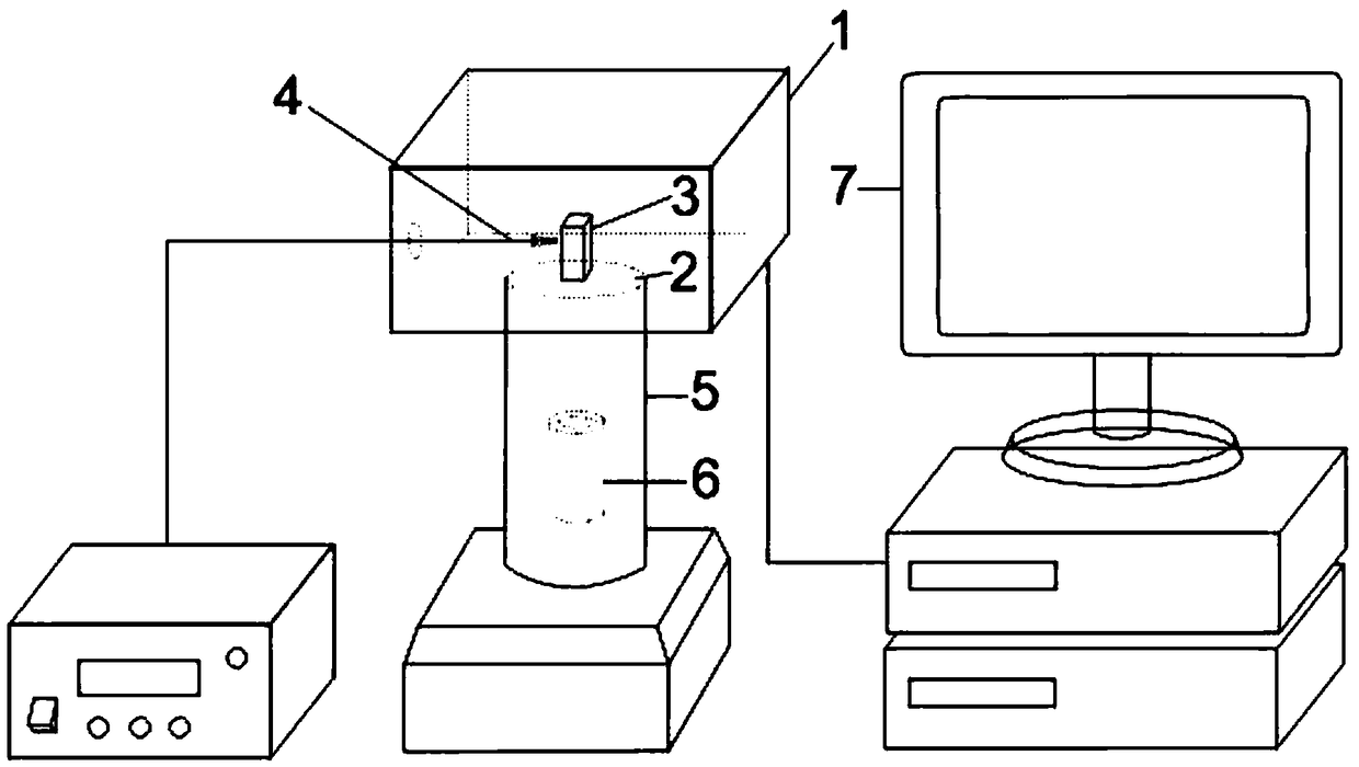 Construction of up-conversion weak light detector and application thereof in detecting glutathione