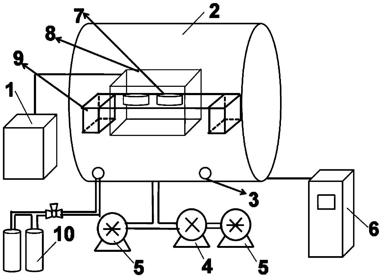 Method for preparing DLC film on surface of super martensitic stainless steel