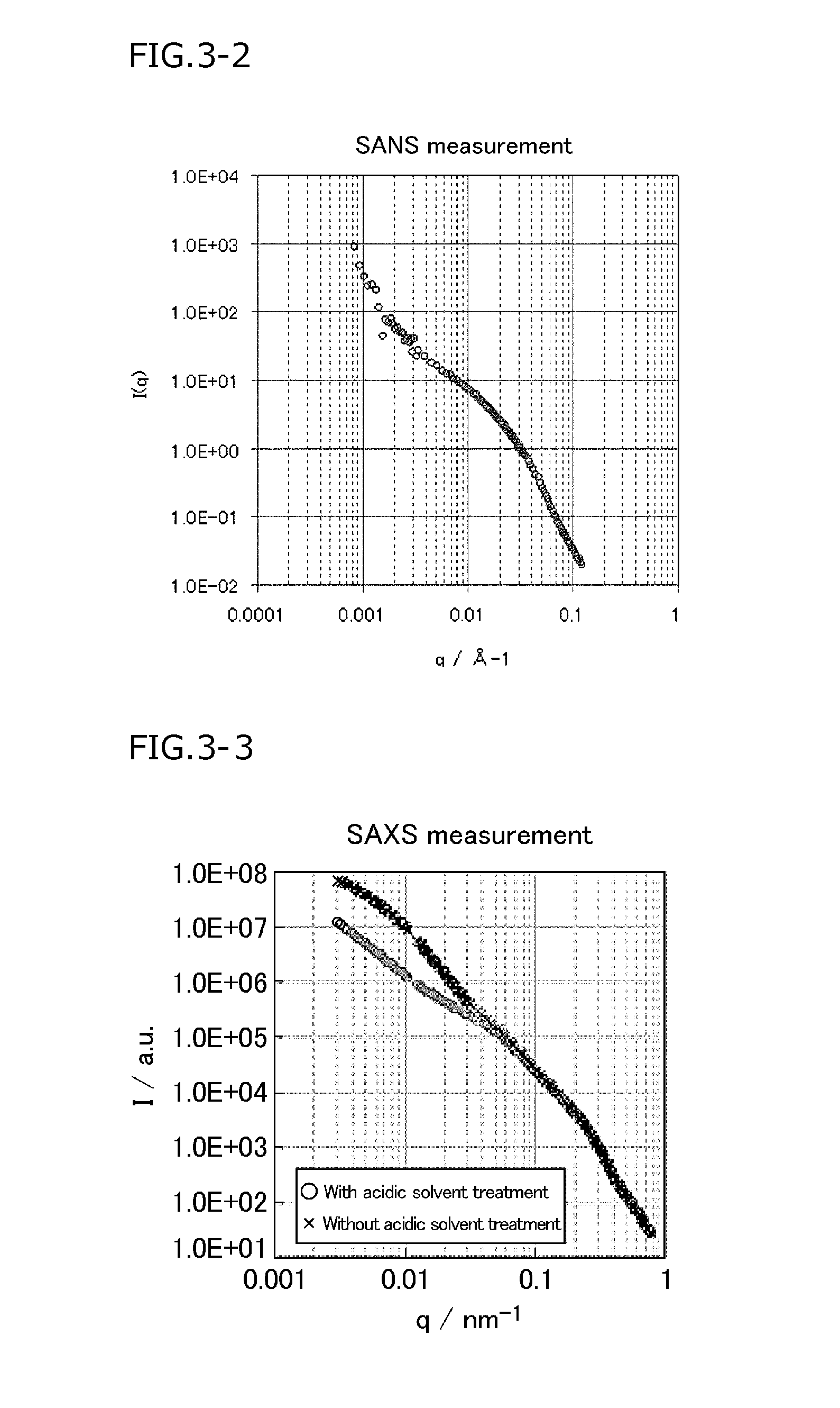 Method for evaluating modulus of repulsion elasticity, hardness and energy loss of polymer material