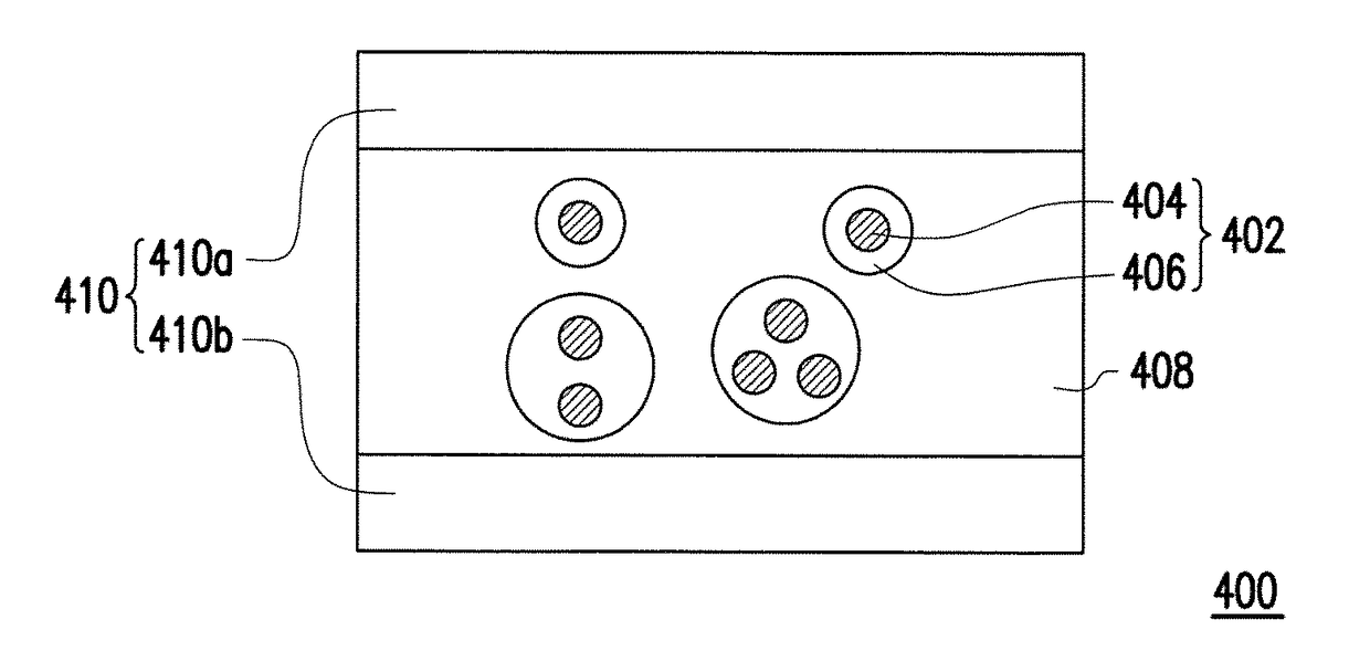 Light  emitting apparatus using composite material, method of manufacturing composite material, and optical film