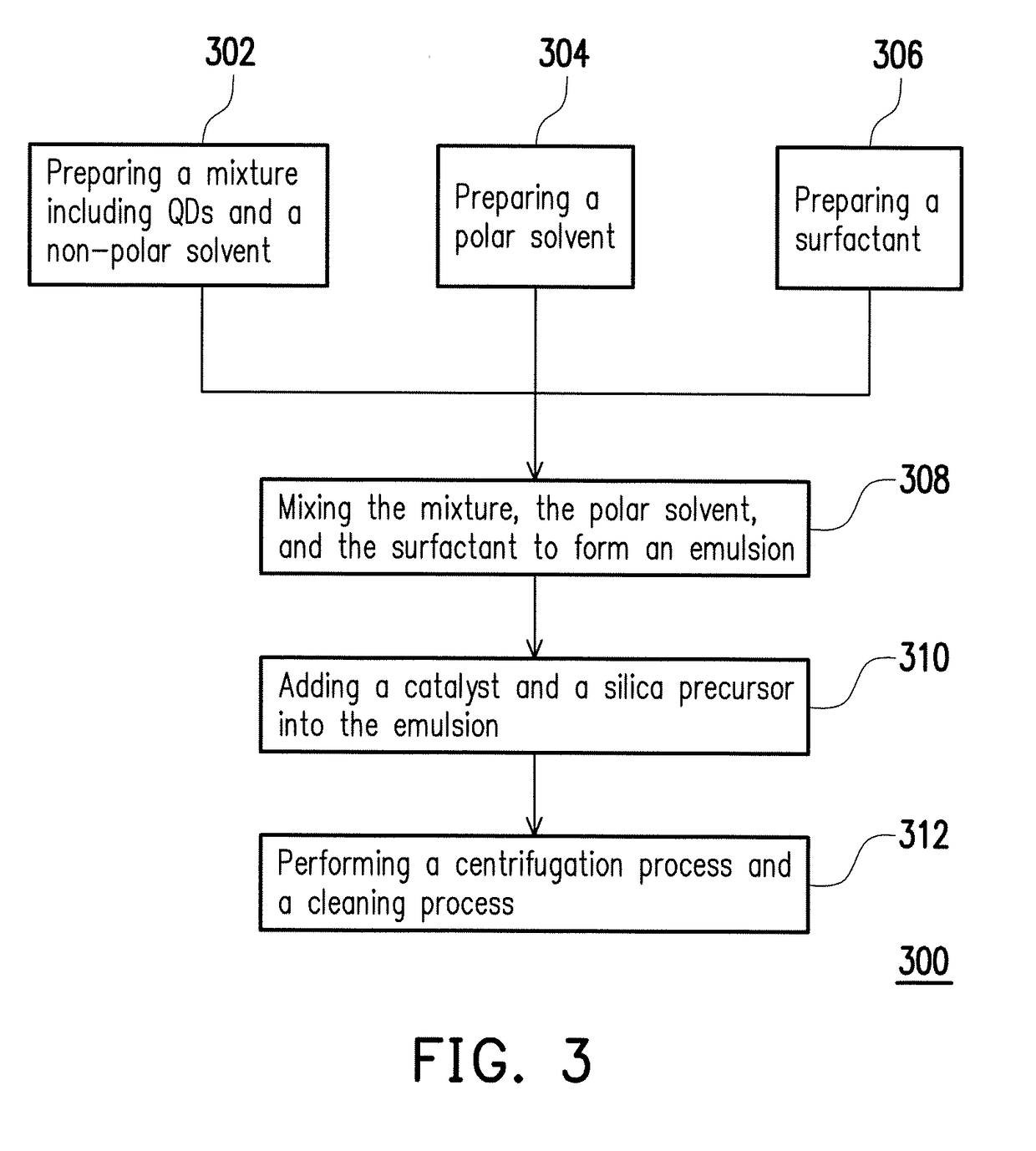 Light  emitting apparatus using composite material, method of manufacturing composite material, and optical film