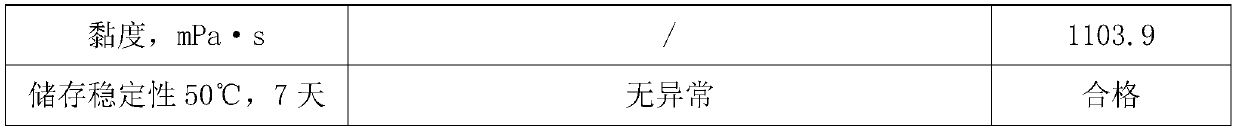 Preparation method of polyurethane curing agent