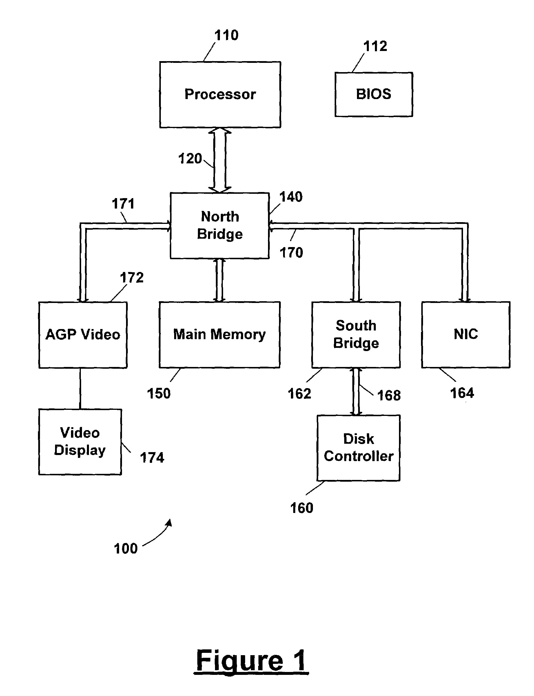 Low power mode for device power management