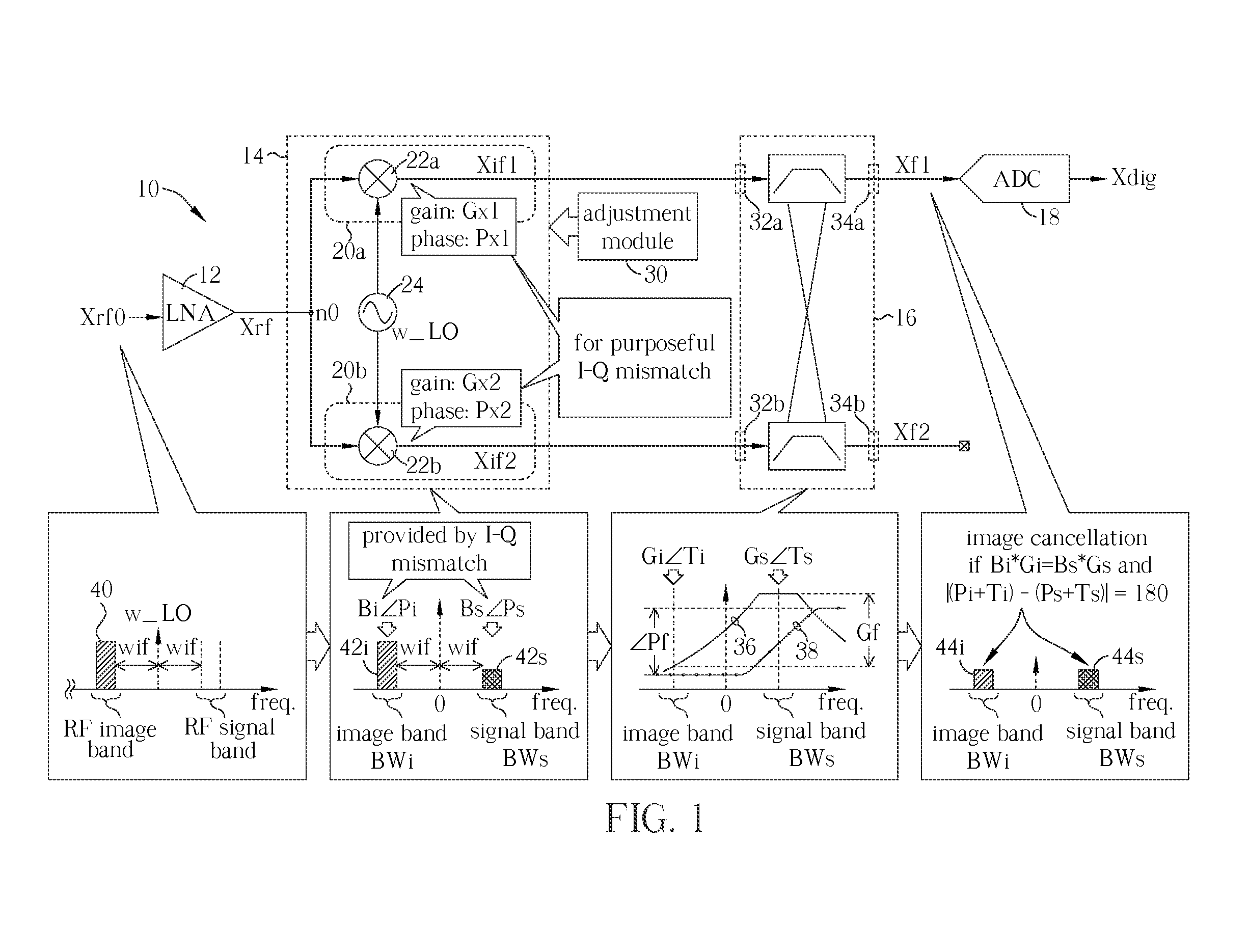 Receiver circuit and associated method