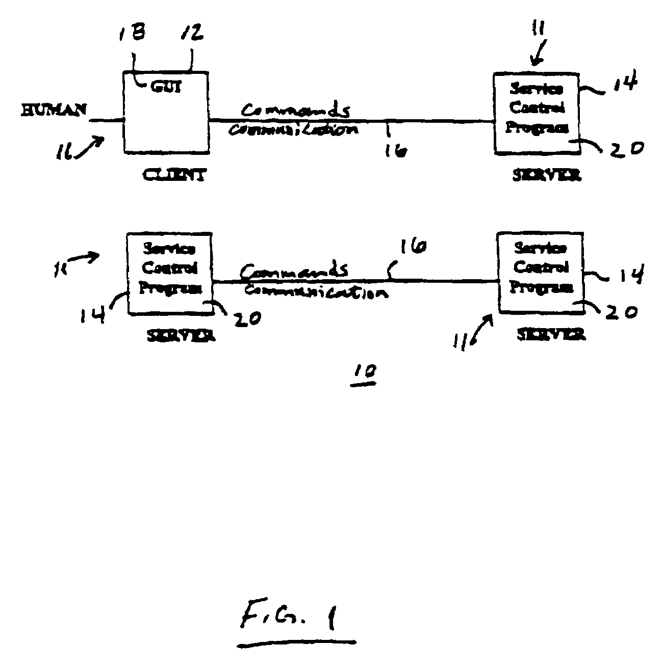 Device customized home network top-level information architecture